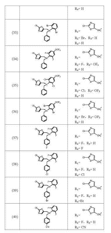 Nicotine compound containing double benzene and preparation method and use thereof