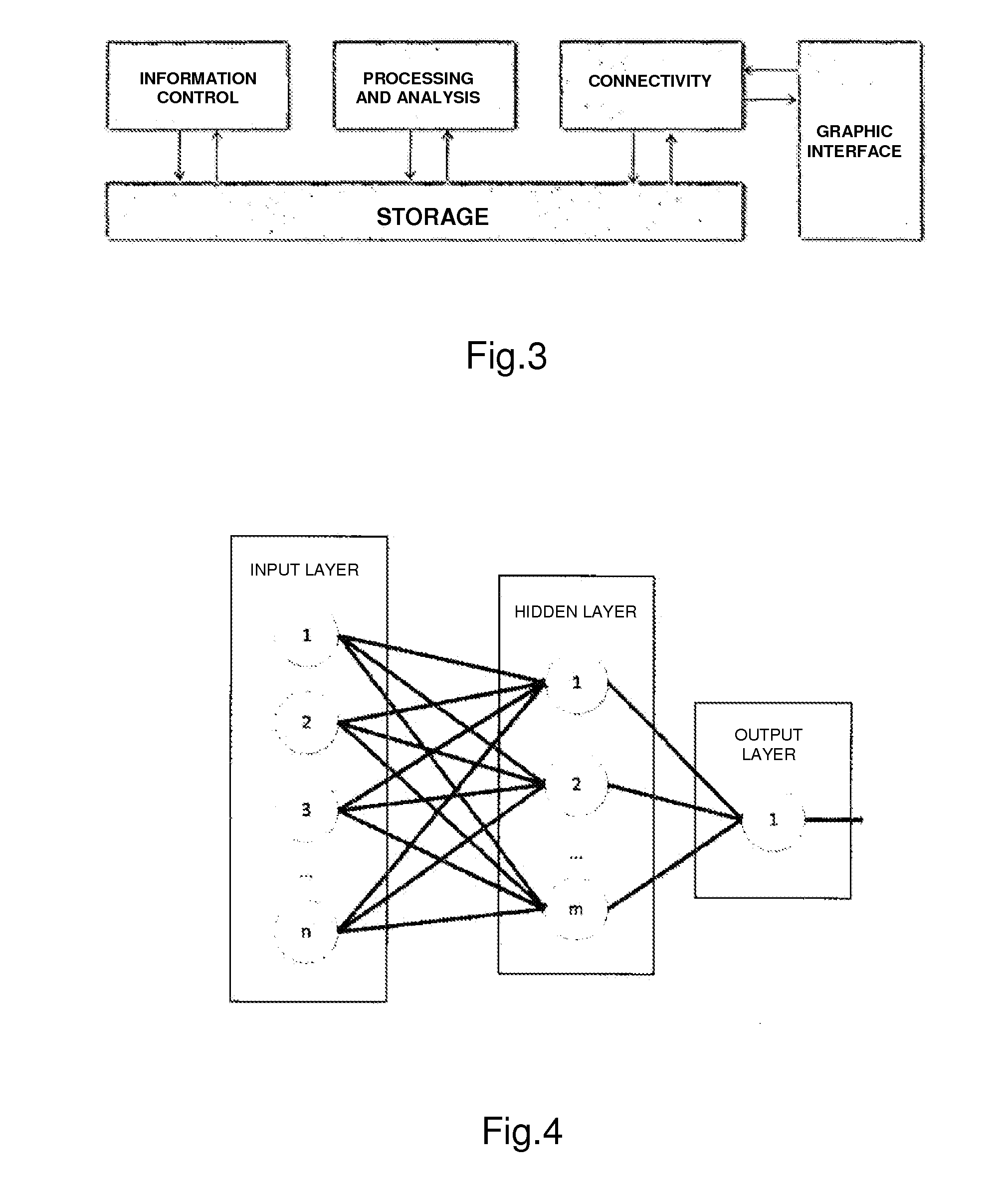 System for Independent Remote Monitoring and Intelligent Analysis and Processing of Variables in Buildings