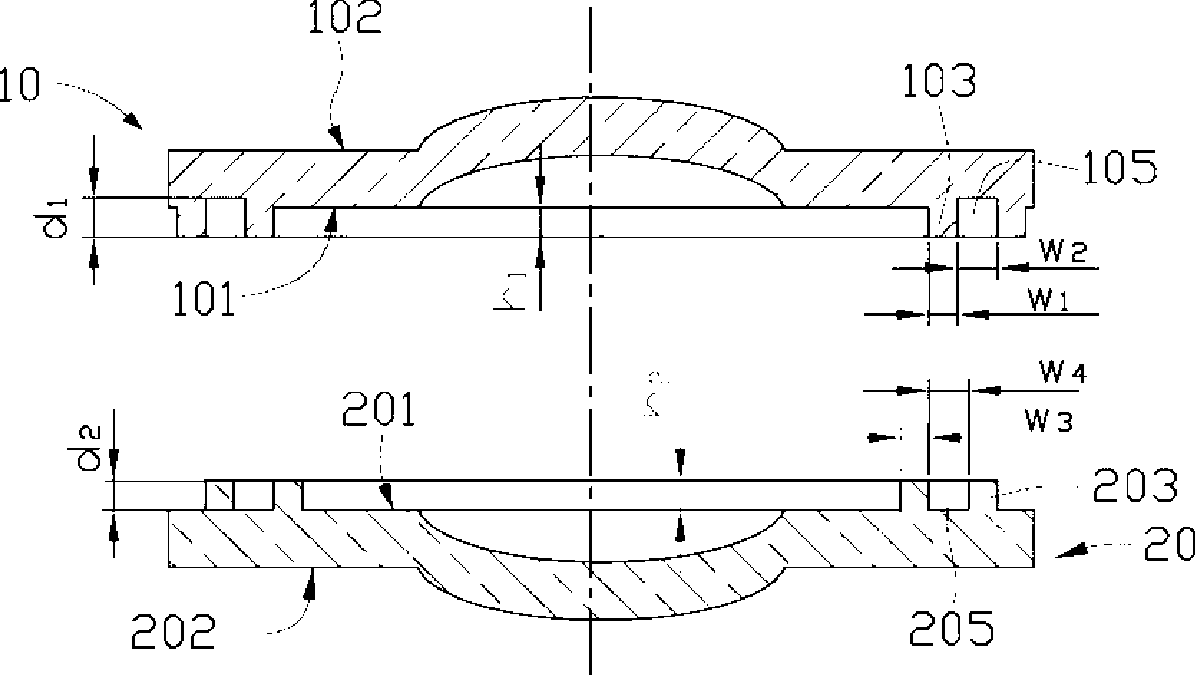 Lens module and method for manufacturing same
