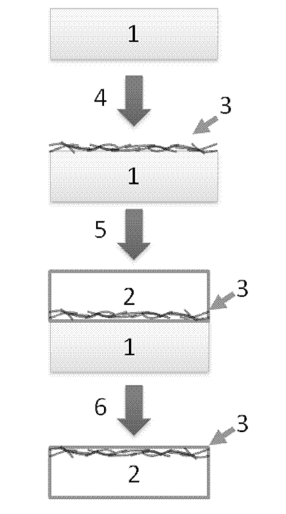 Silver nanowire transparent conductive film based on thermoplastic transparent polymer and preparation method thereof