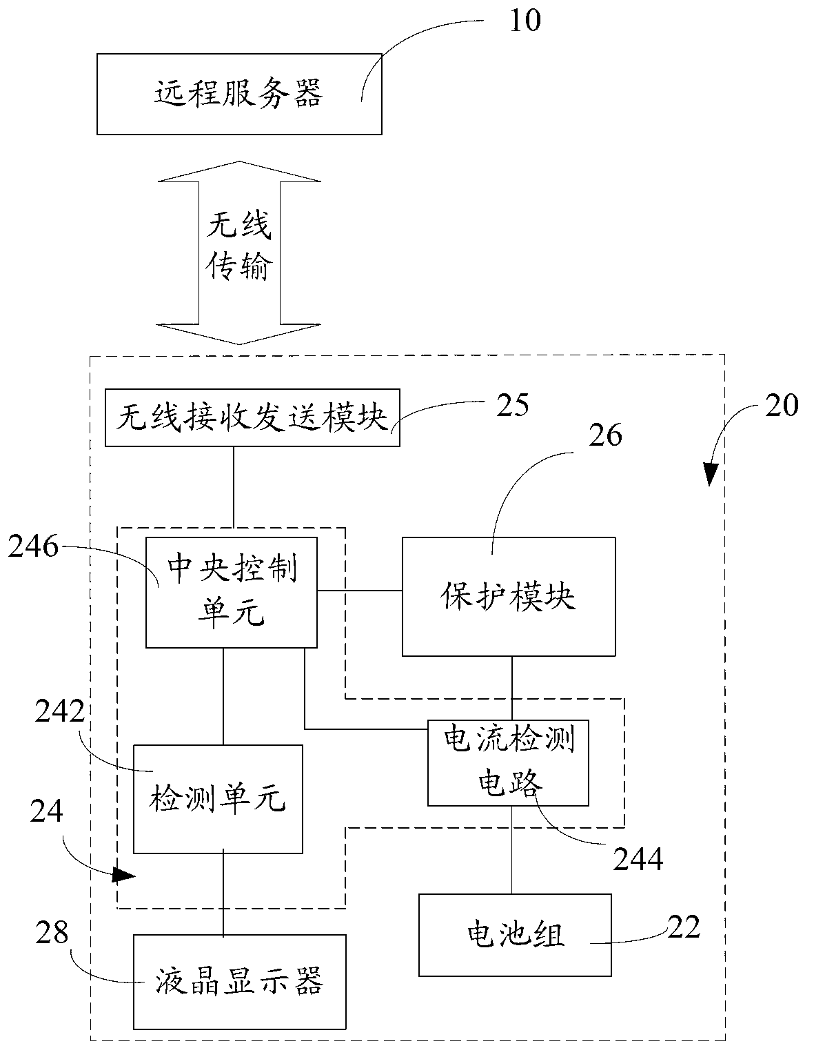 Battery pack remote monitoring system and method and energy storage and power supply device remote monitoring system