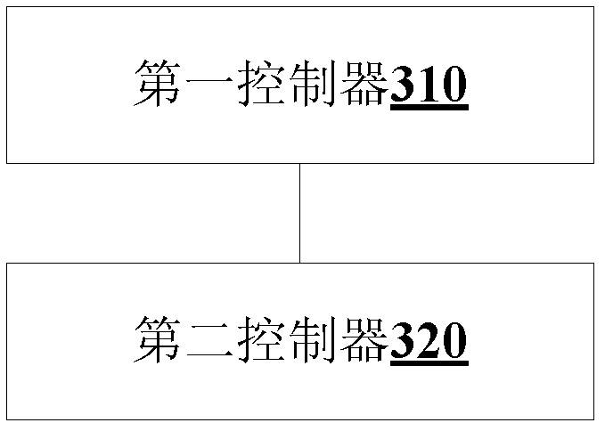 Powder ash material weighing system and weighing method