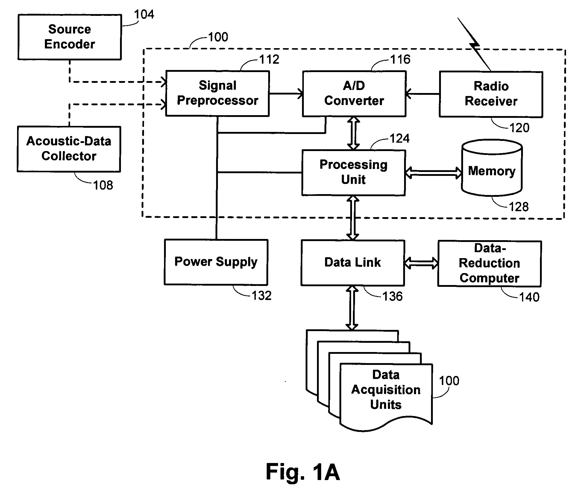 Data offload and charging systems and methods