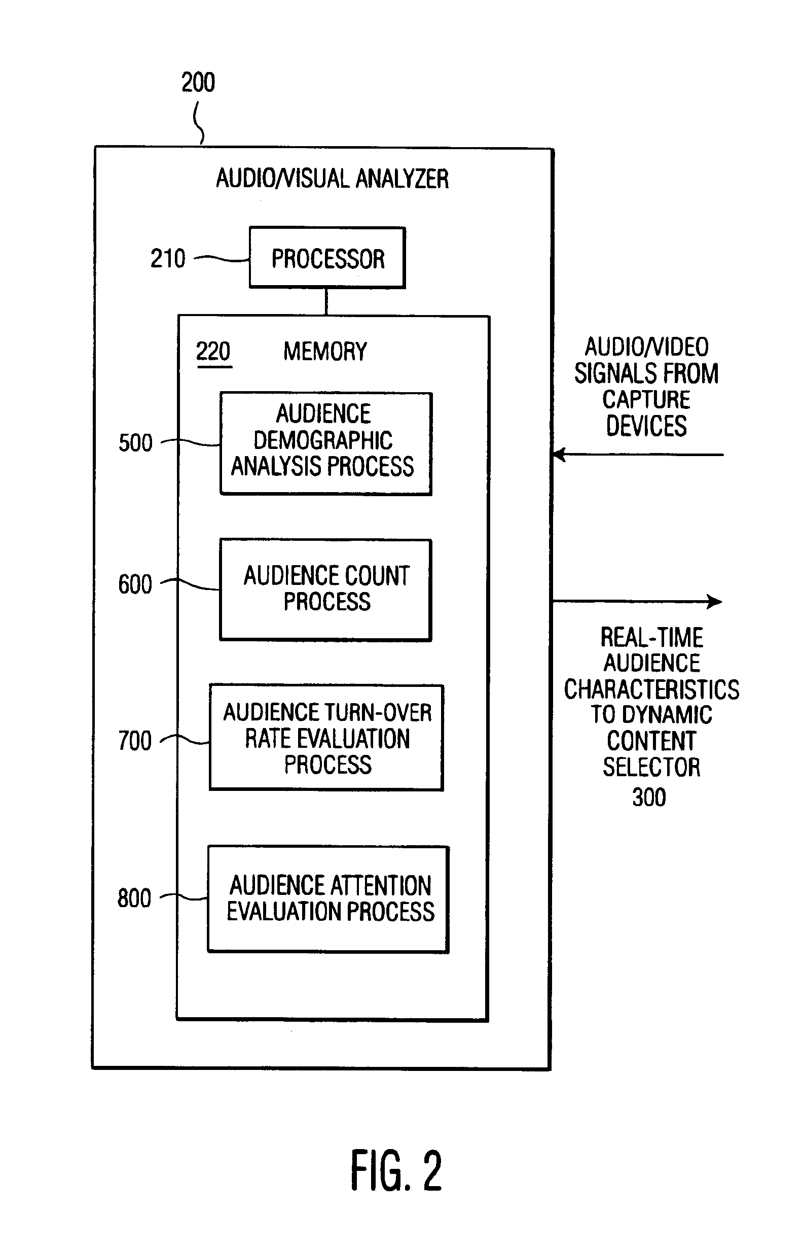Method and apparatus for tuning content of information presented to an audience