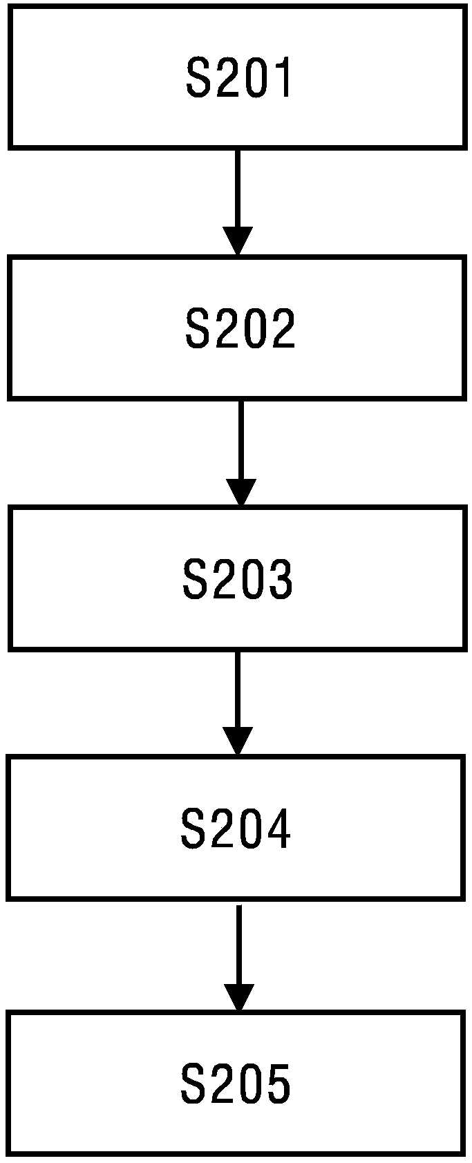 Window setting method and device for image diagnosis system