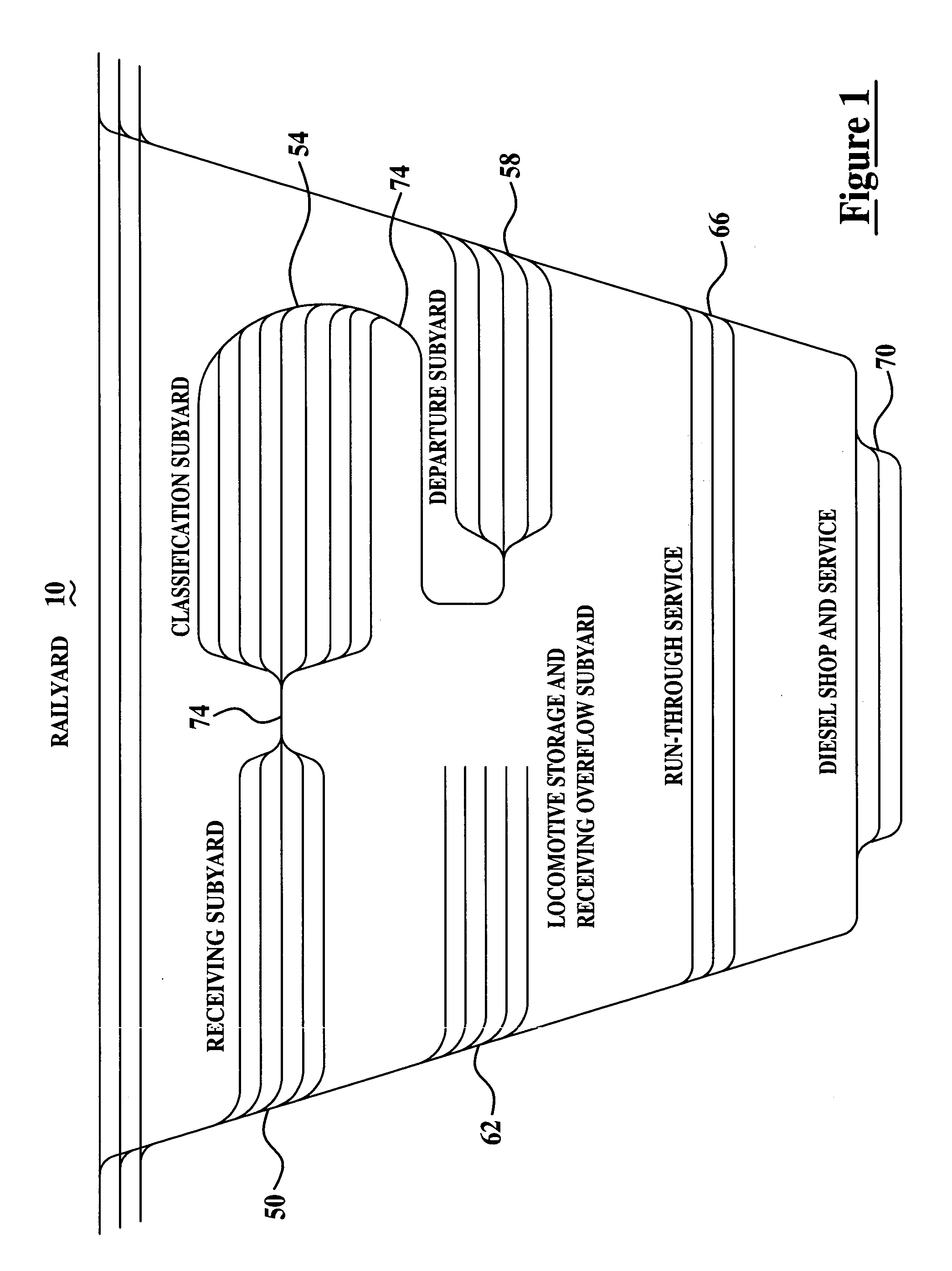 System and method for monitoring train arrival and departure latencies