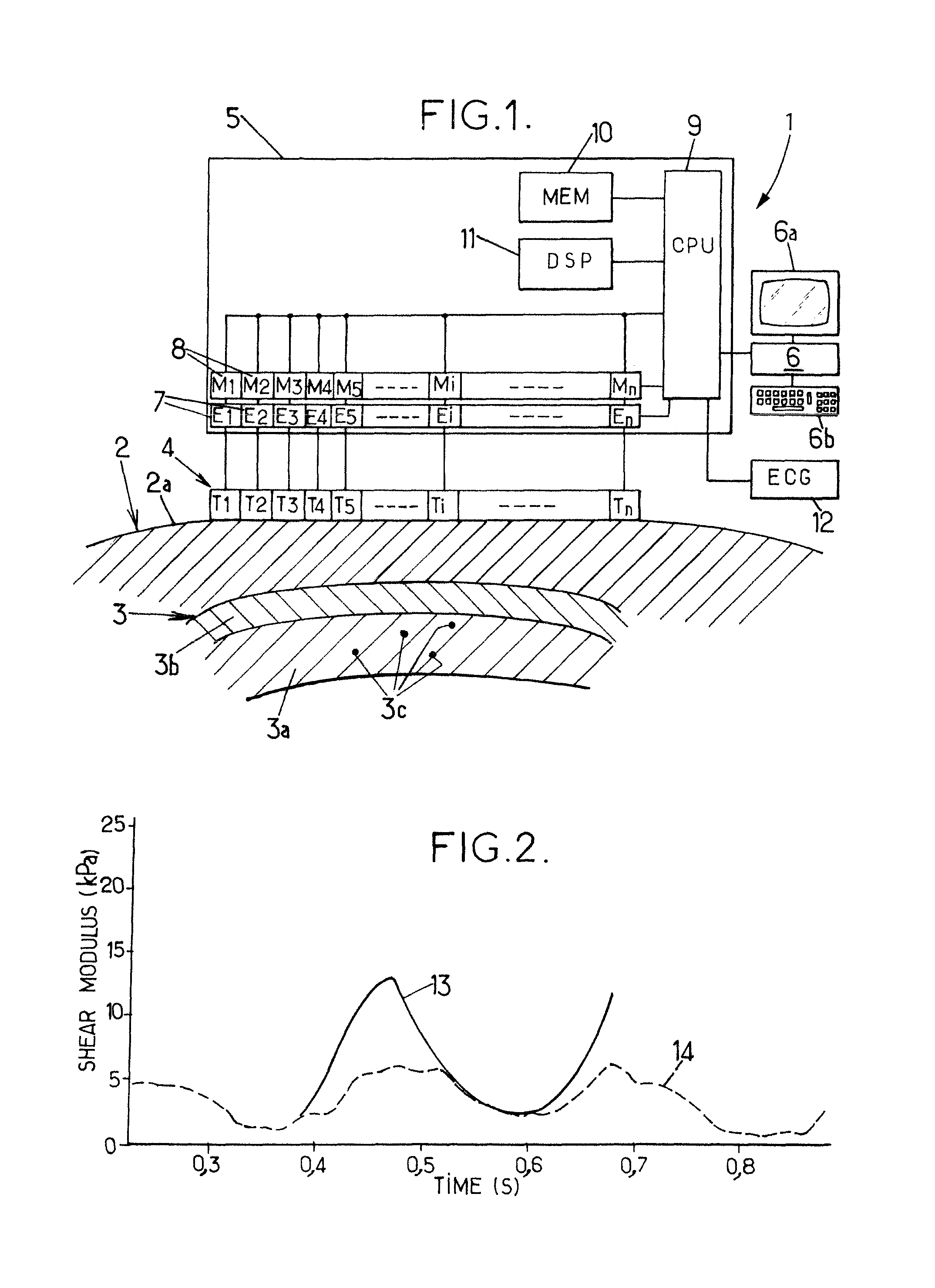 Method and apparatus for measuring heart contractility