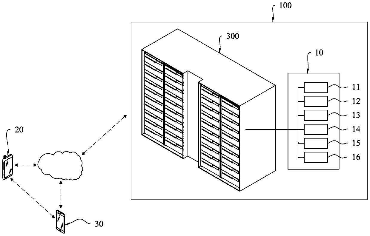 Multimedia travel itinerary navigation system for tour guide and navigation method thereof