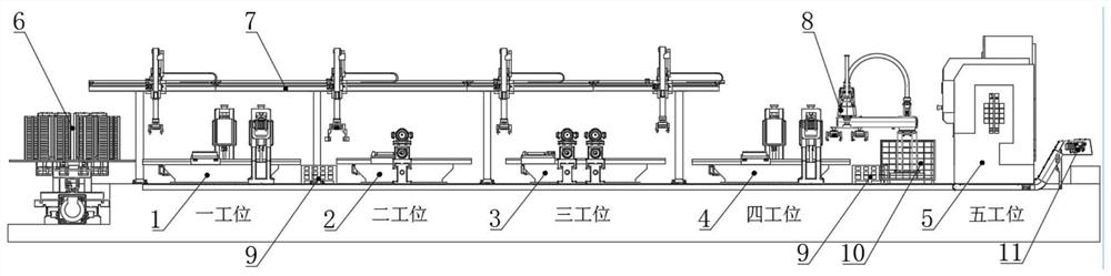 An intelligent plate parts processing production line combining general and special equipment