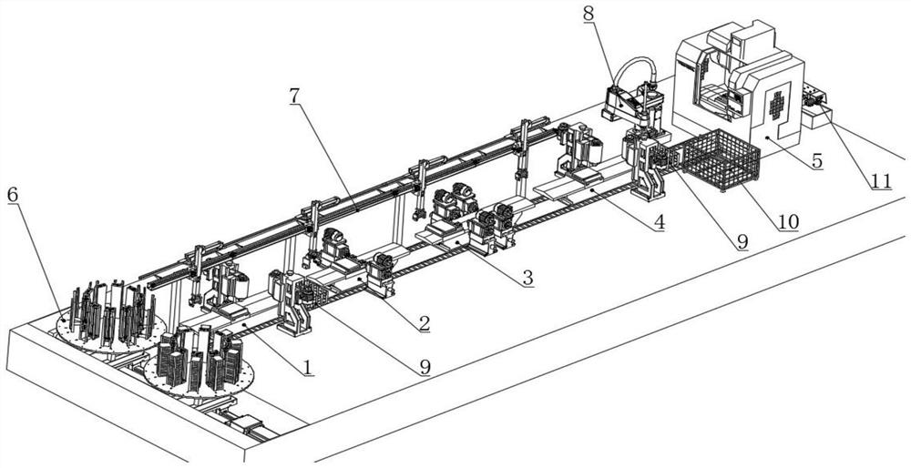 An intelligent plate parts processing production line combining general and special equipment