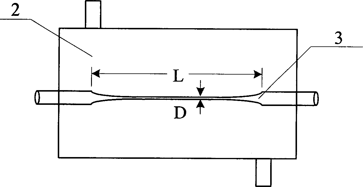 Gas concentration detection method and equipment based on ring-shaped optical fiber laser