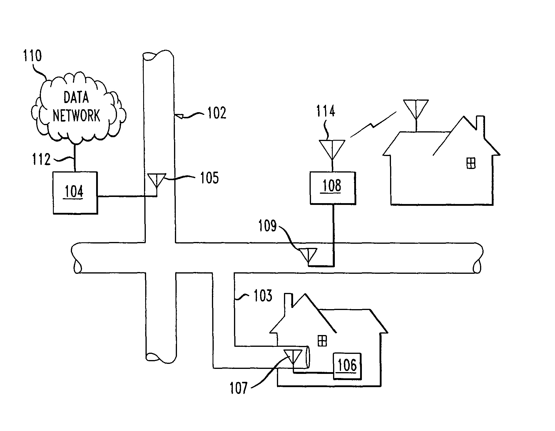 Method and system for providing broadband access to a data network via gas pipes