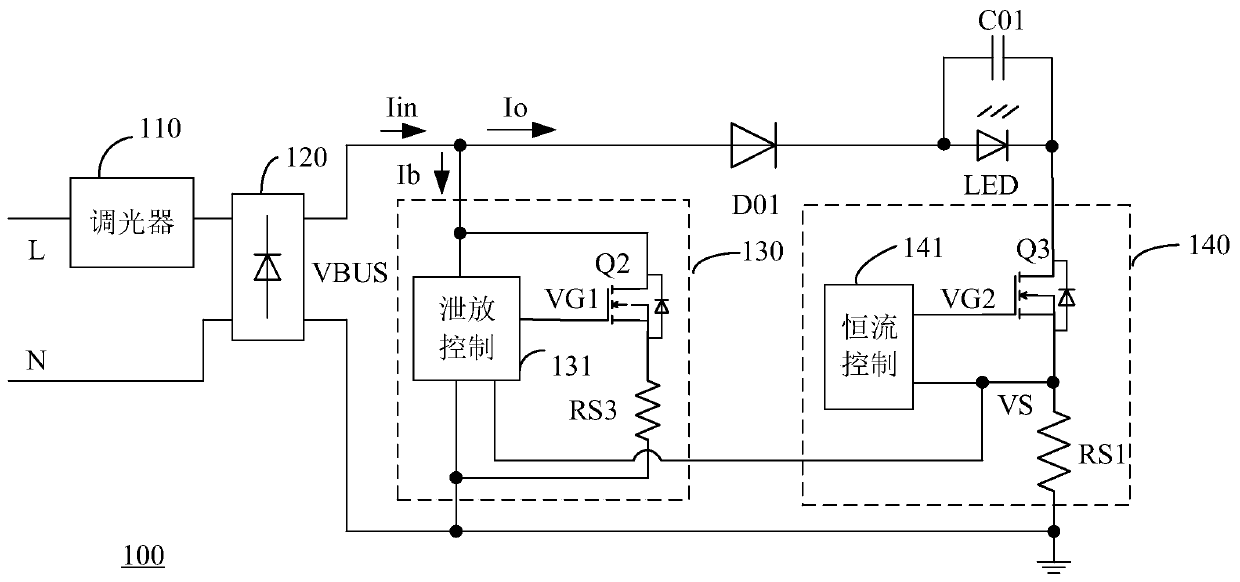 LED driving circuit and dimming control method thereof