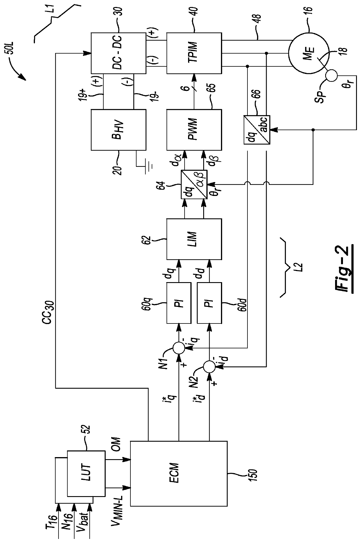 Operating mode optimization for electric propulsion system with downsized DC-DC converter