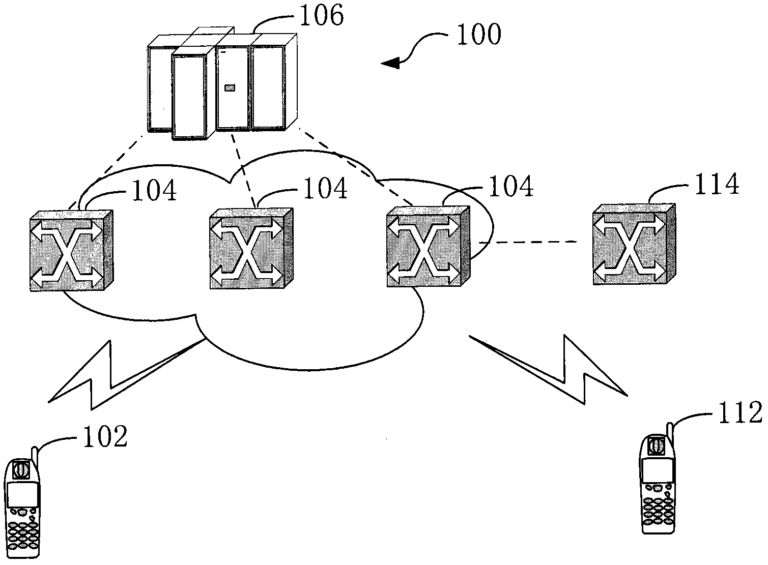 Calling control method and device