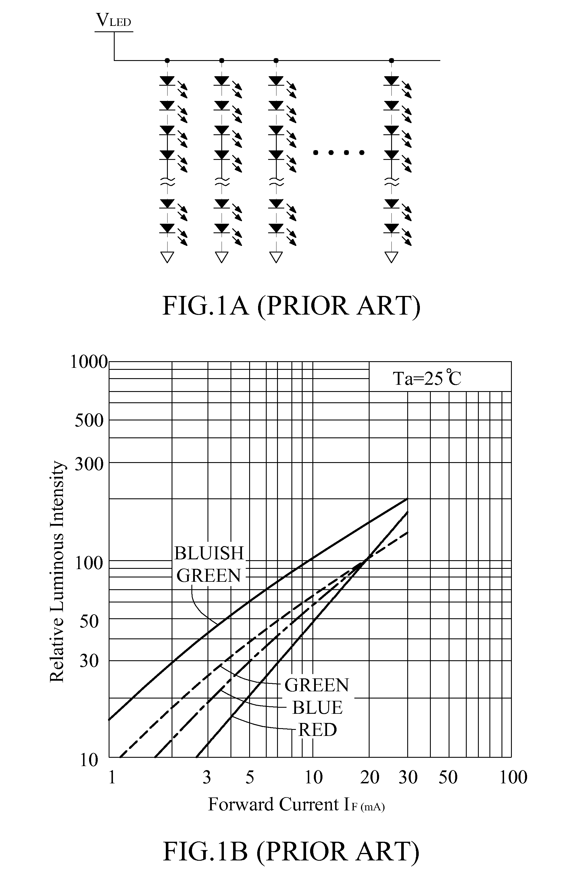 System and a method of adaptively controlling an LED backlight