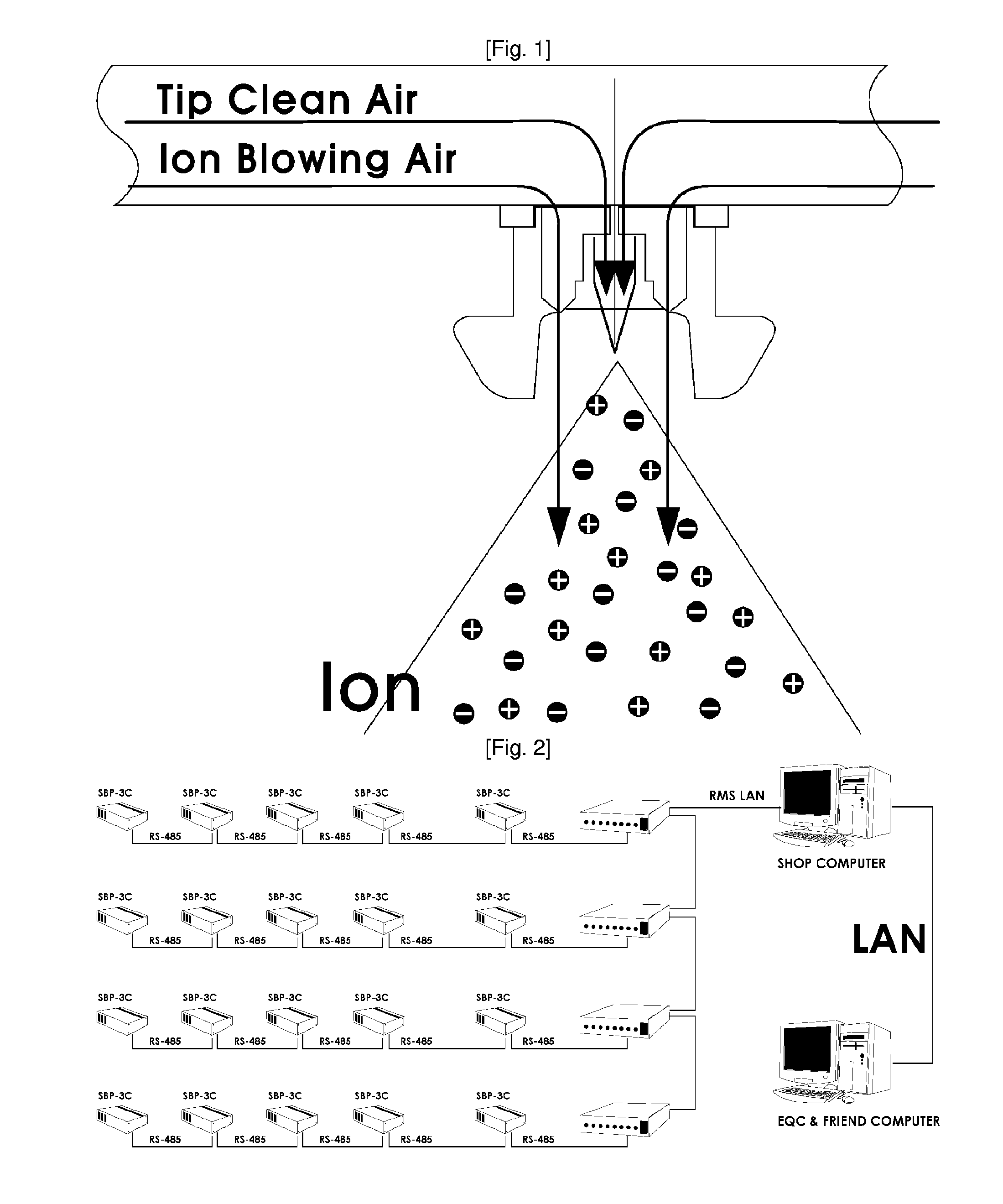 Bar type ionizer