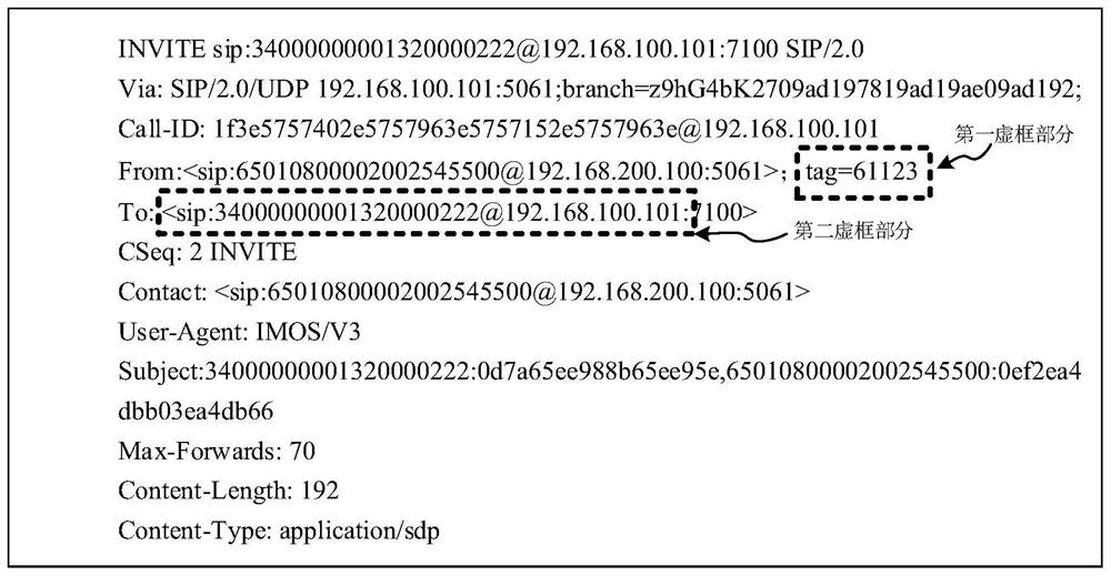 Equipment monitoring method and device, equipment and storage medium