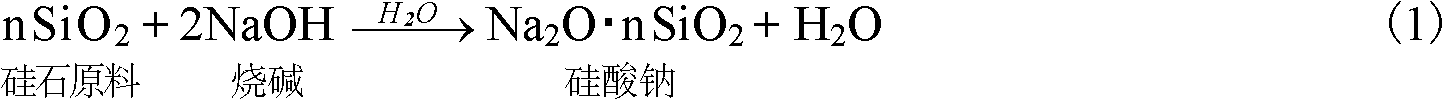 Method for preparing baking soda and white carbon black from rice husk power generation waste