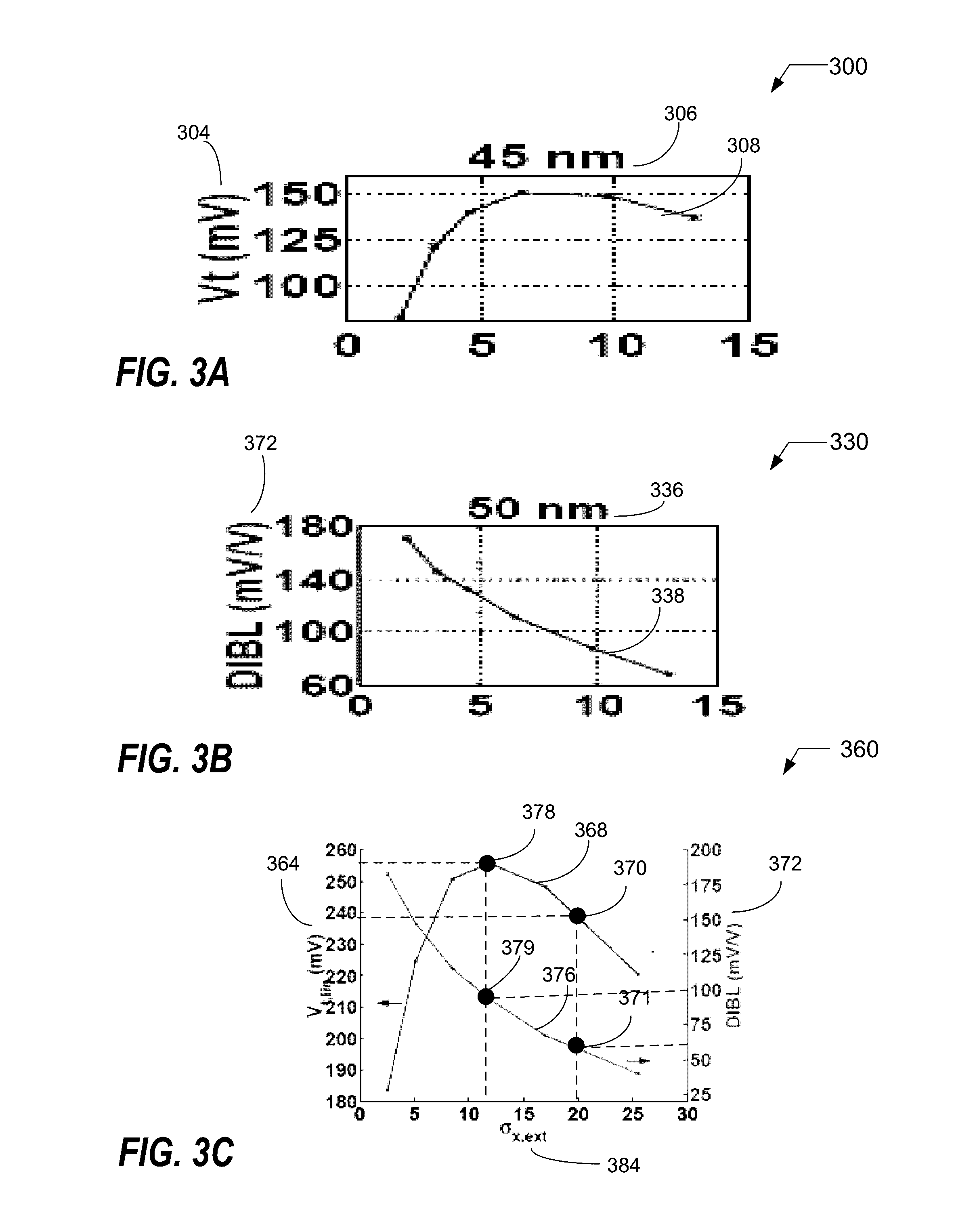 Method for Using Heated Substrates for Process Chemistry Control