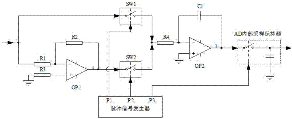 Demodulation integral circuit for angular rate of optical fiber gyroscope and circuit control method