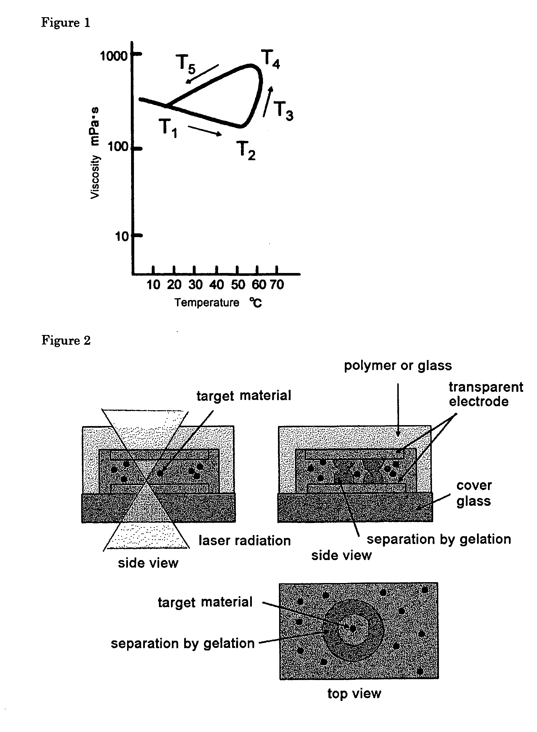 Method of apparatus for collecting micromaterial