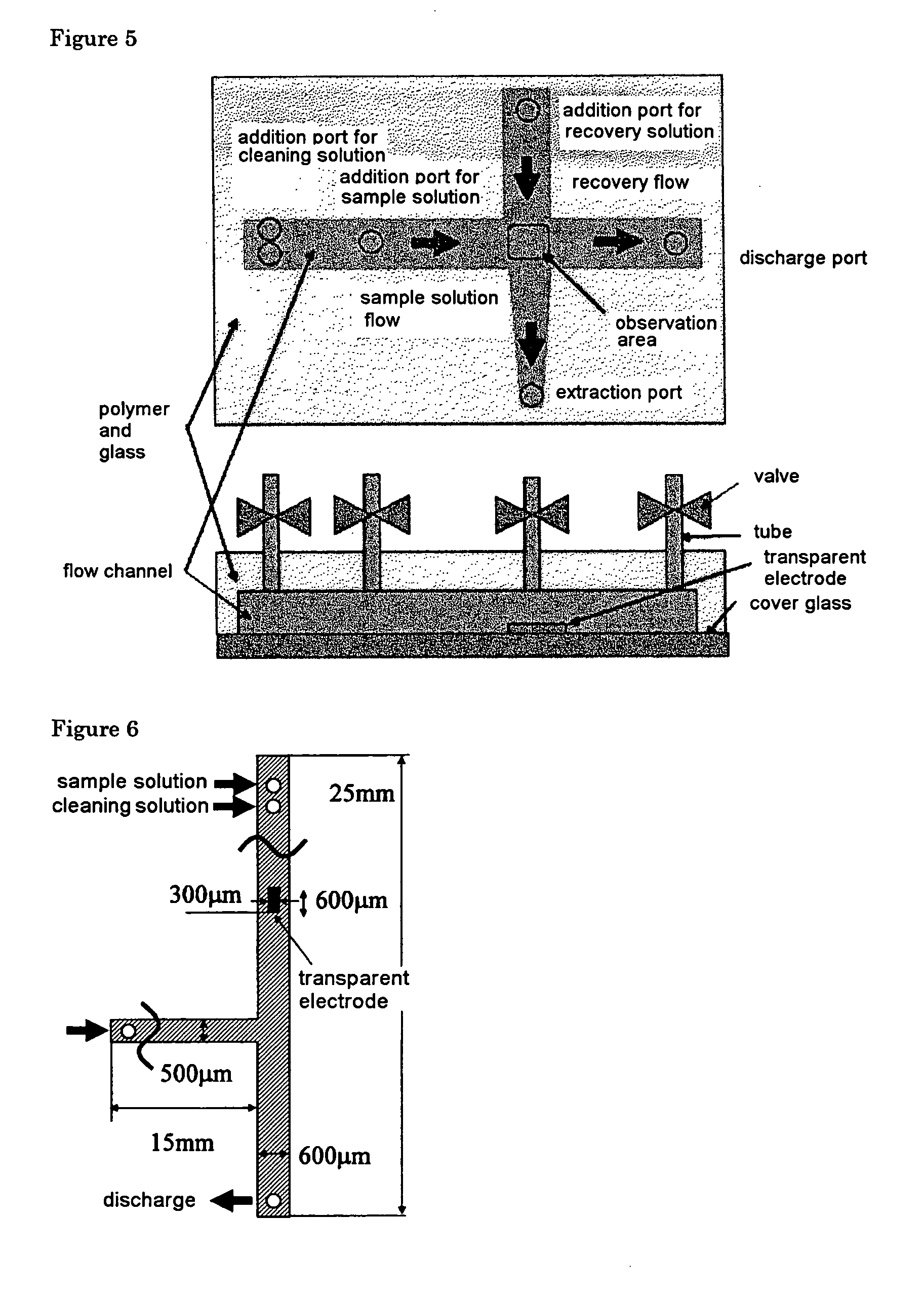 Method of apparatus for collecting micromaterial