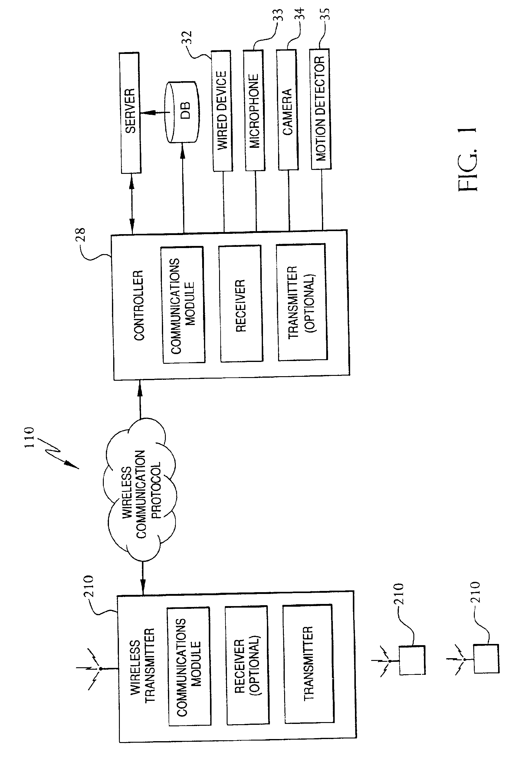 Method and system for communicating with a wireless device