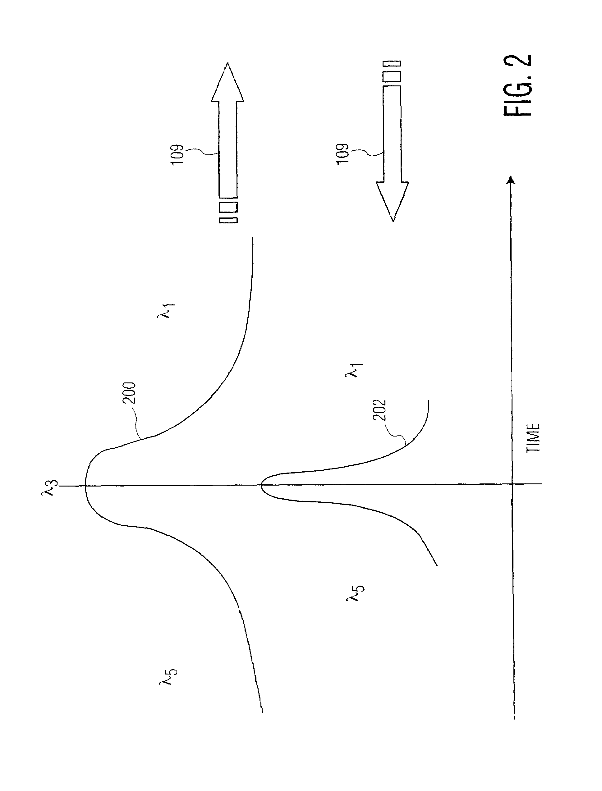 Grating dispersion compensator and method of manufacture