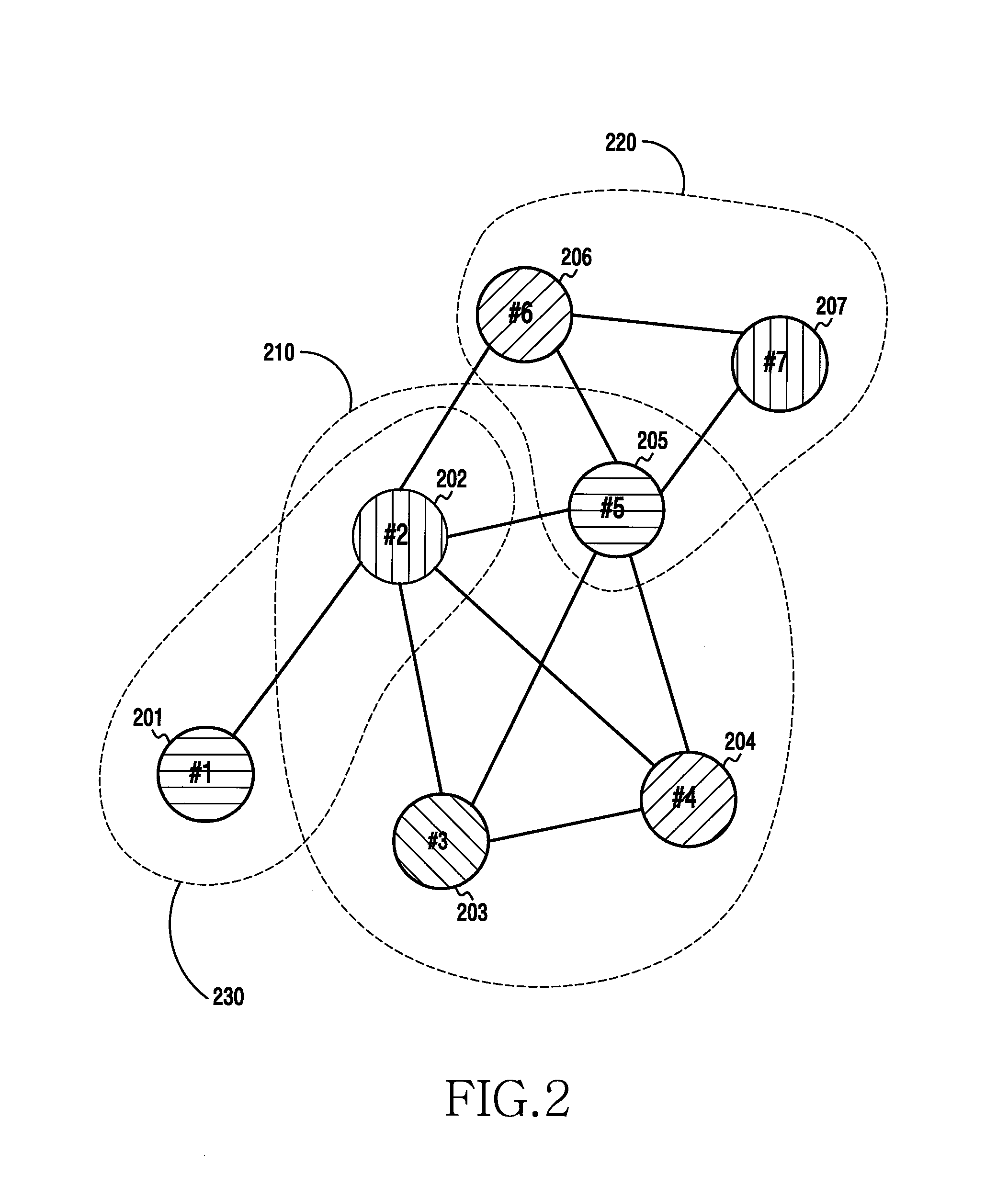 Device and method for analyzing network topology in wireless communication system