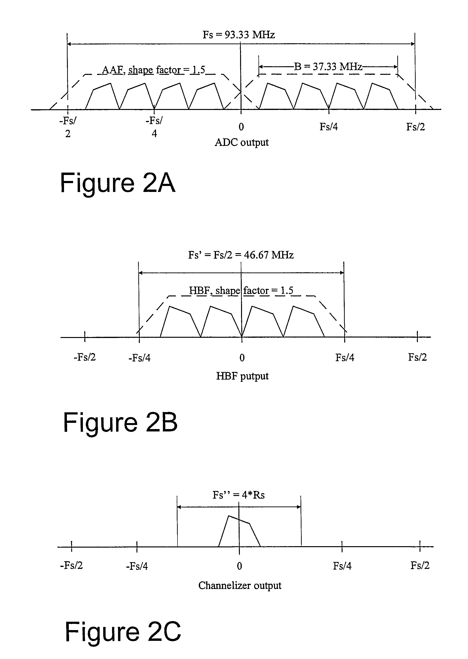 Multicarrier channelization and demodulation apparatus and method