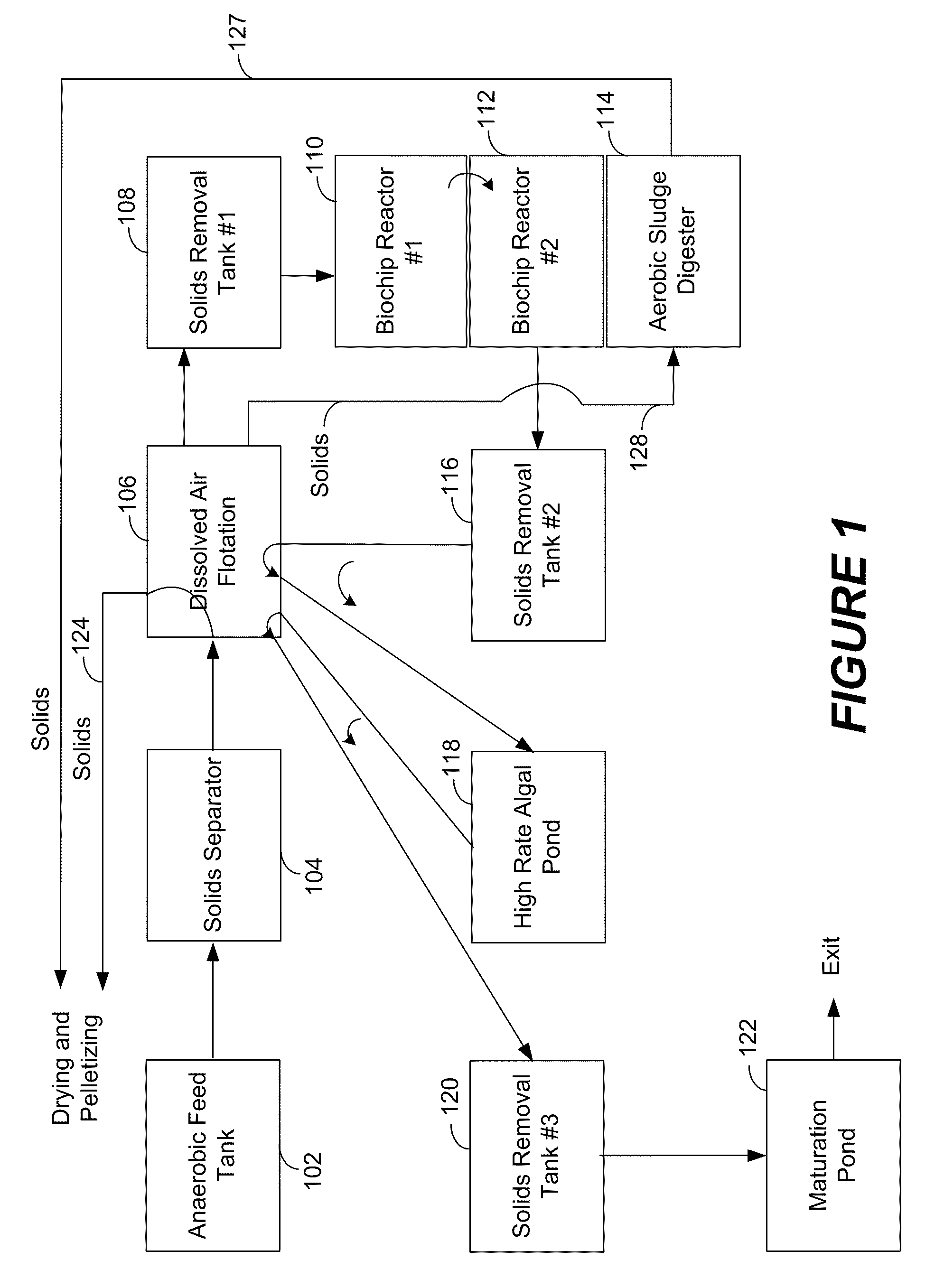 Systems and methods for wastewater treatment