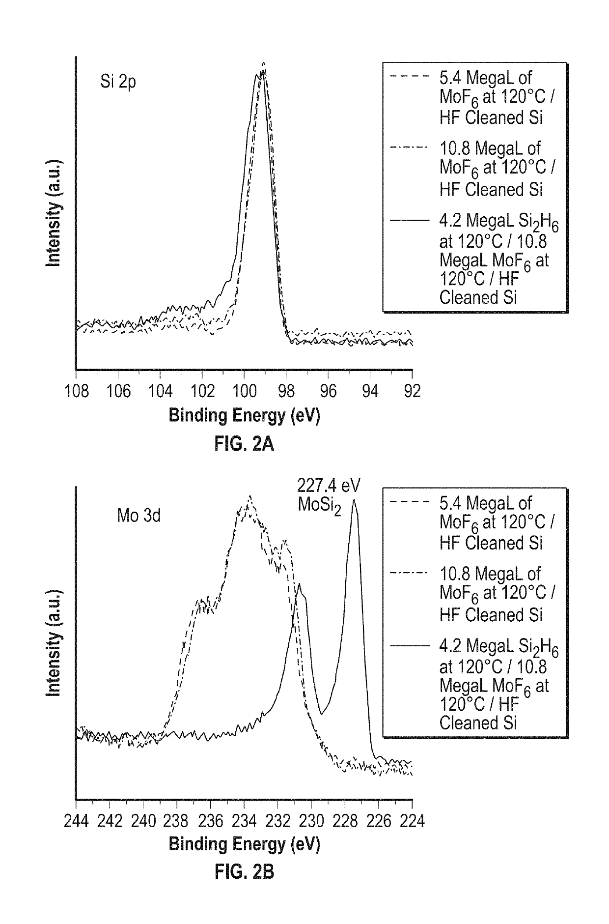 Selective deposition of metal silicides