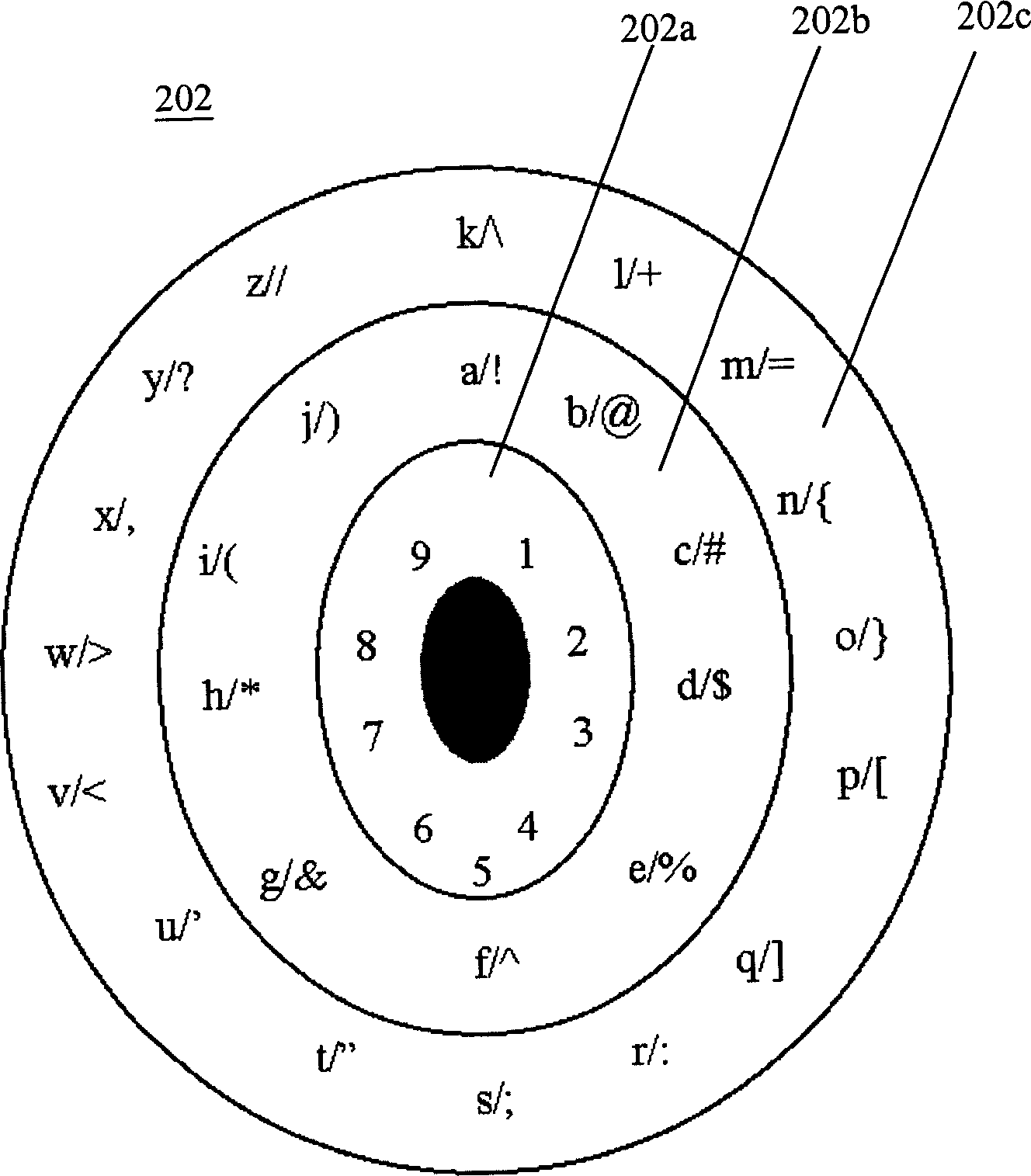 Mobile phone input device and mobile phone using the same