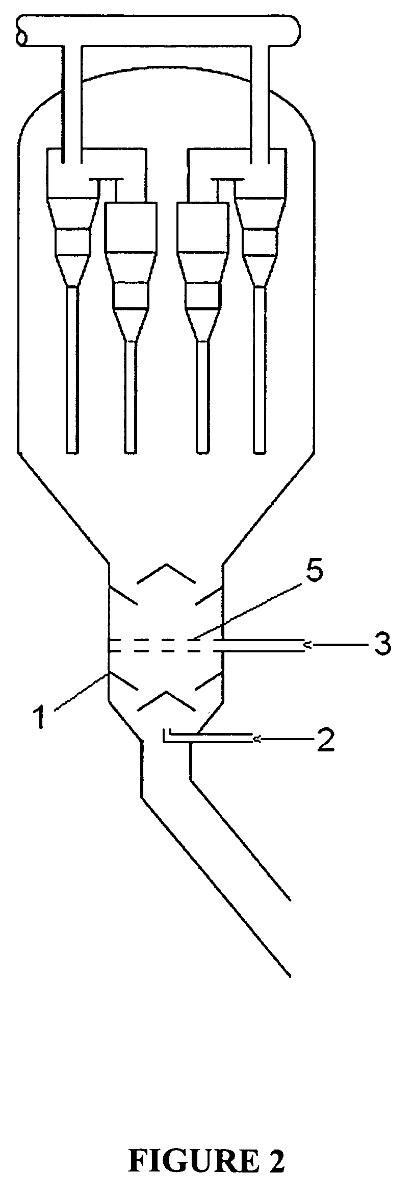 Process and device to optimize the yield of fluid catalytic cracking products