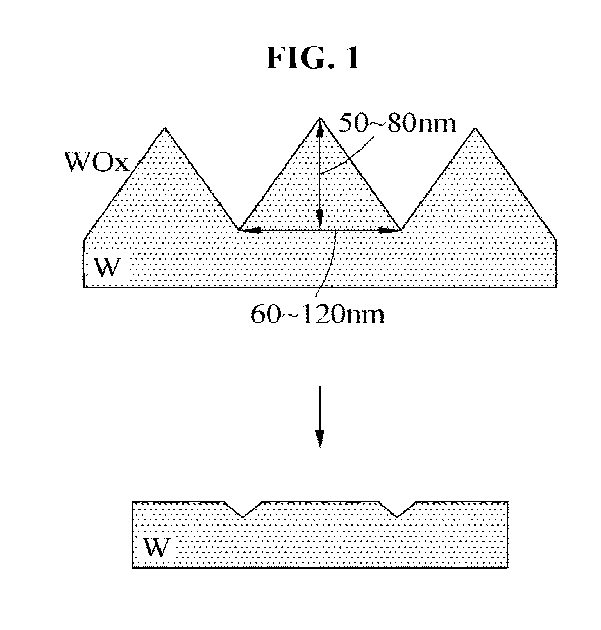 Polishing slurry composition