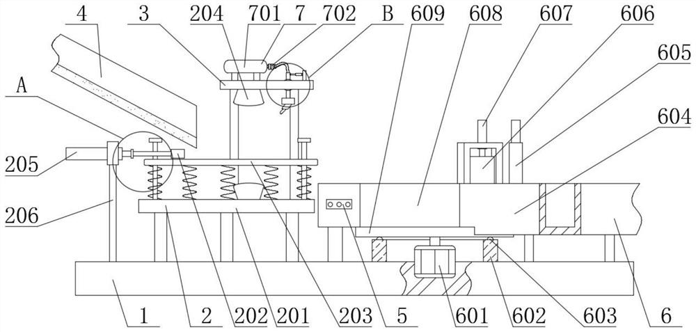 Automatic sorting equipment for express items