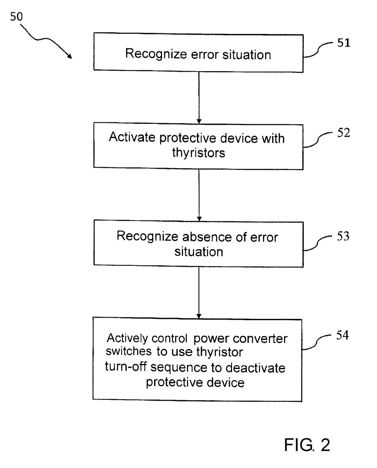 Method to protect a power converter arrangement and power converter arrangement with a protective device