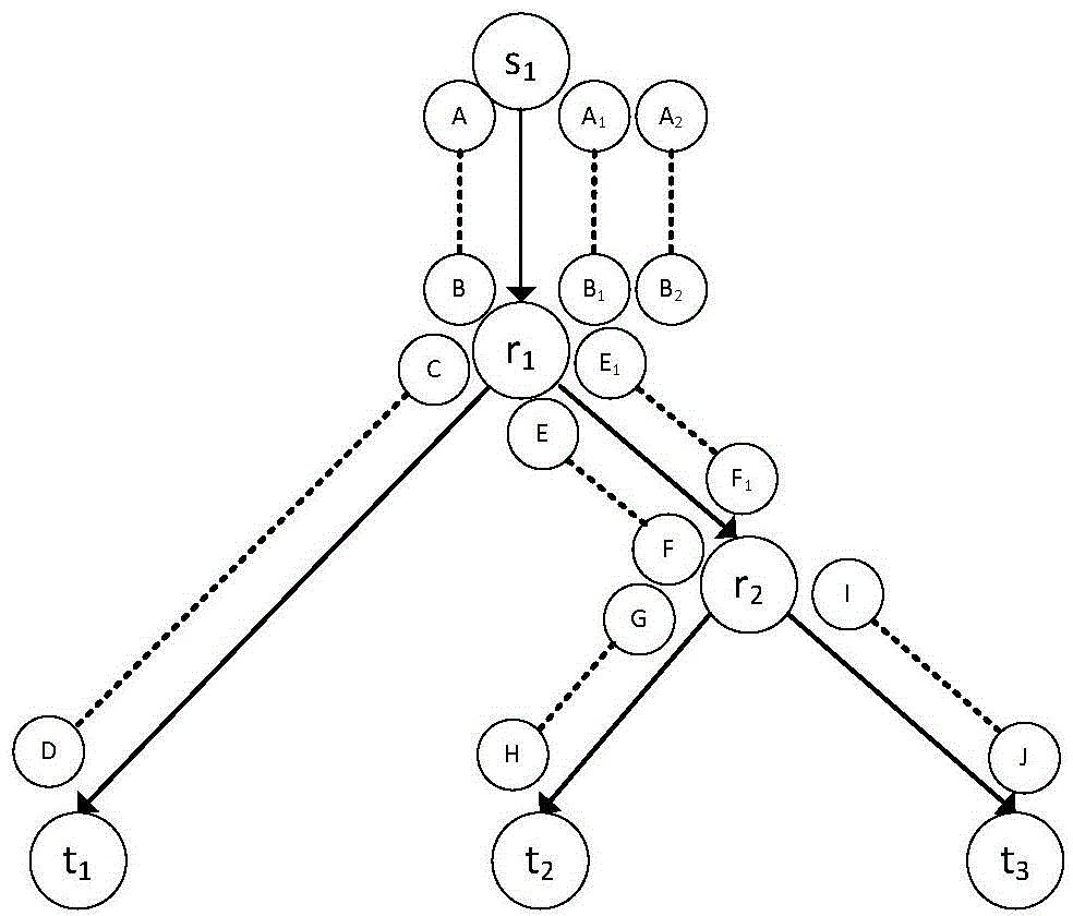 Quantum repeater based general graph network encoding scheme