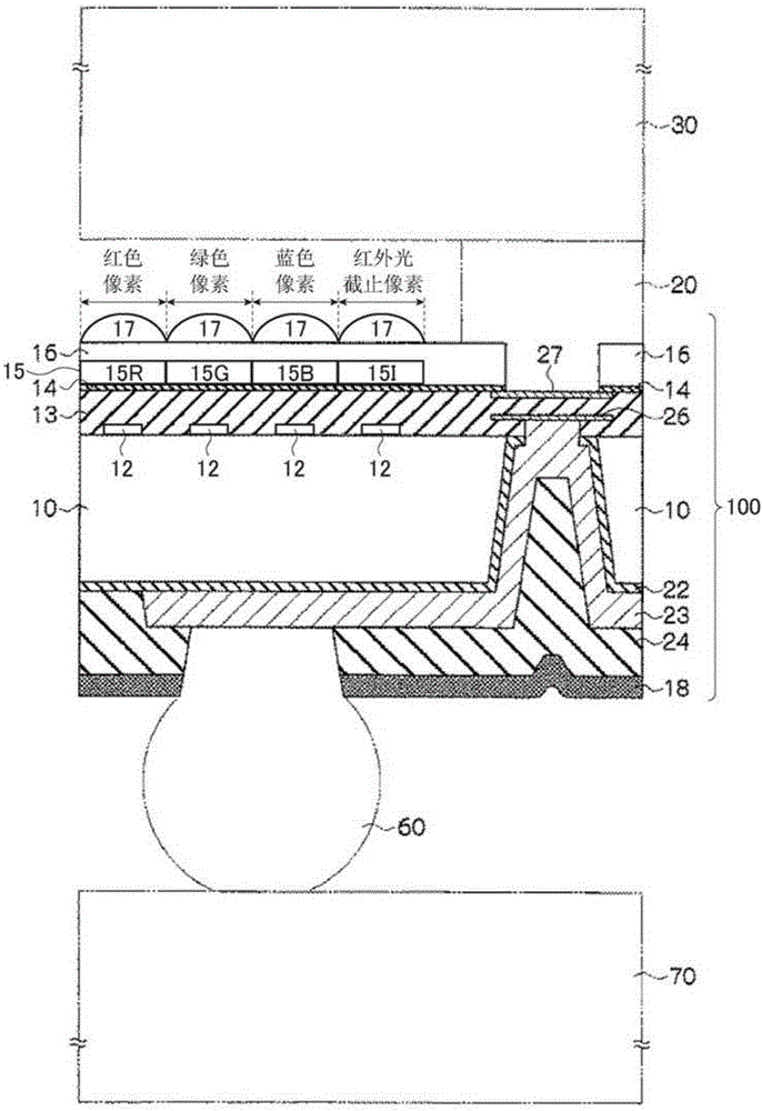 Solid-state imaging element, manufacturing method for same, curable composition for forming infrared cutoff filter, and camera module
