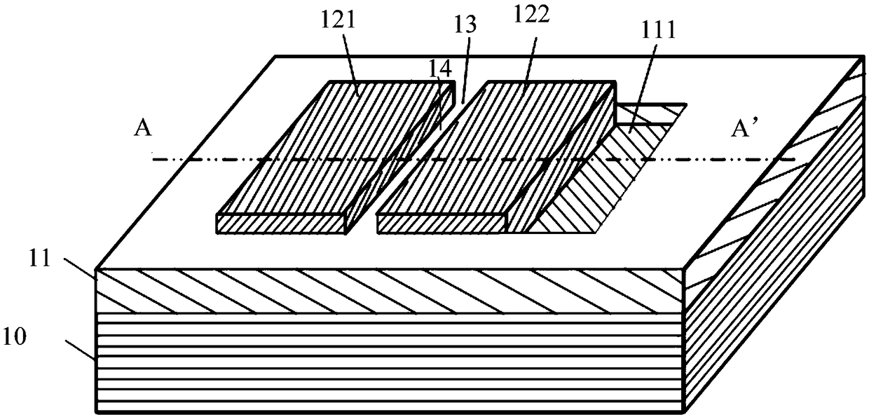 On-chip micro electron source and manufacturing method thereof