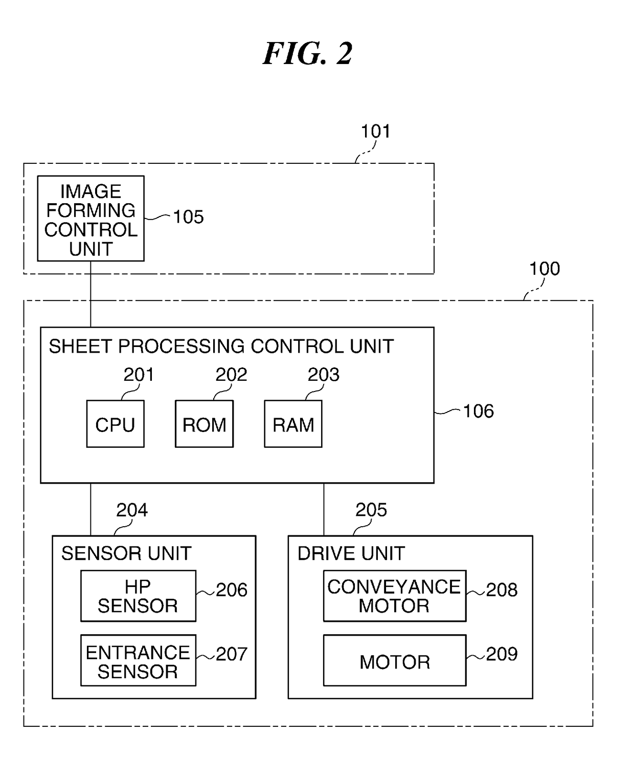 Sheet processing apparatus, control method, and image forming apparatus capable of forming folding stripe on sheets