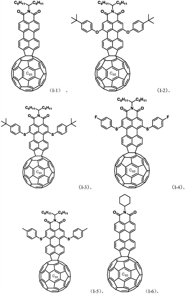 Perylene monoimide peri-fused fullerene derivatives and its preparation method and application