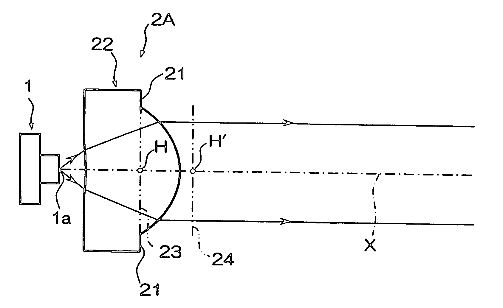 Lens with reference mounting surface