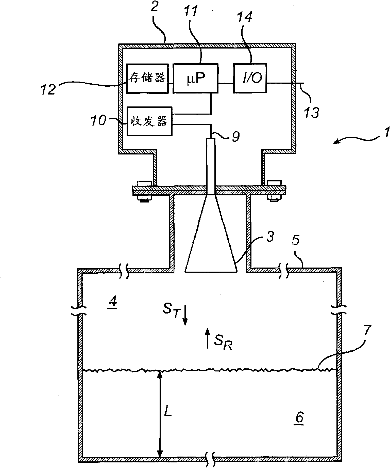 MFPW radar level gauging with distance approximation