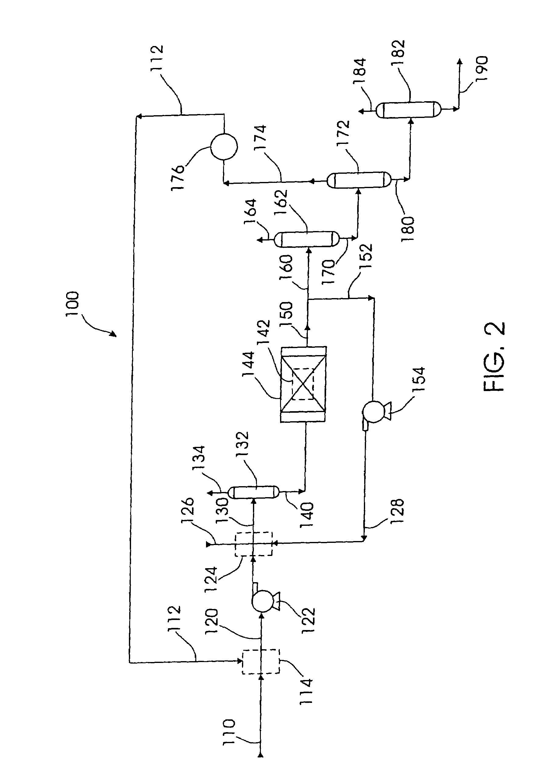 Control system method and apparatus for two phase hydroprocessing