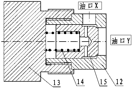 A solenoid valve box oil circuit switching device
