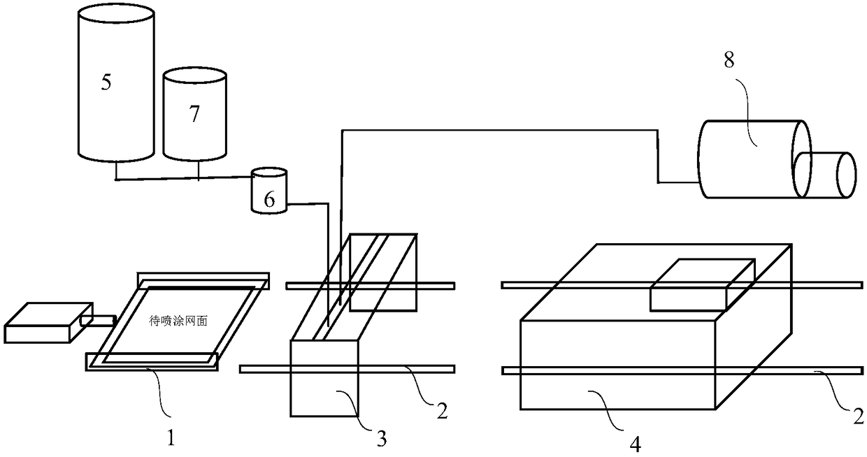 Continuous preparation device and process of water-collecting net surface with bionic spider silk structure