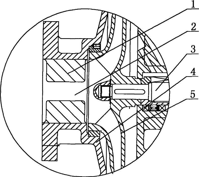 Centrifugal pump