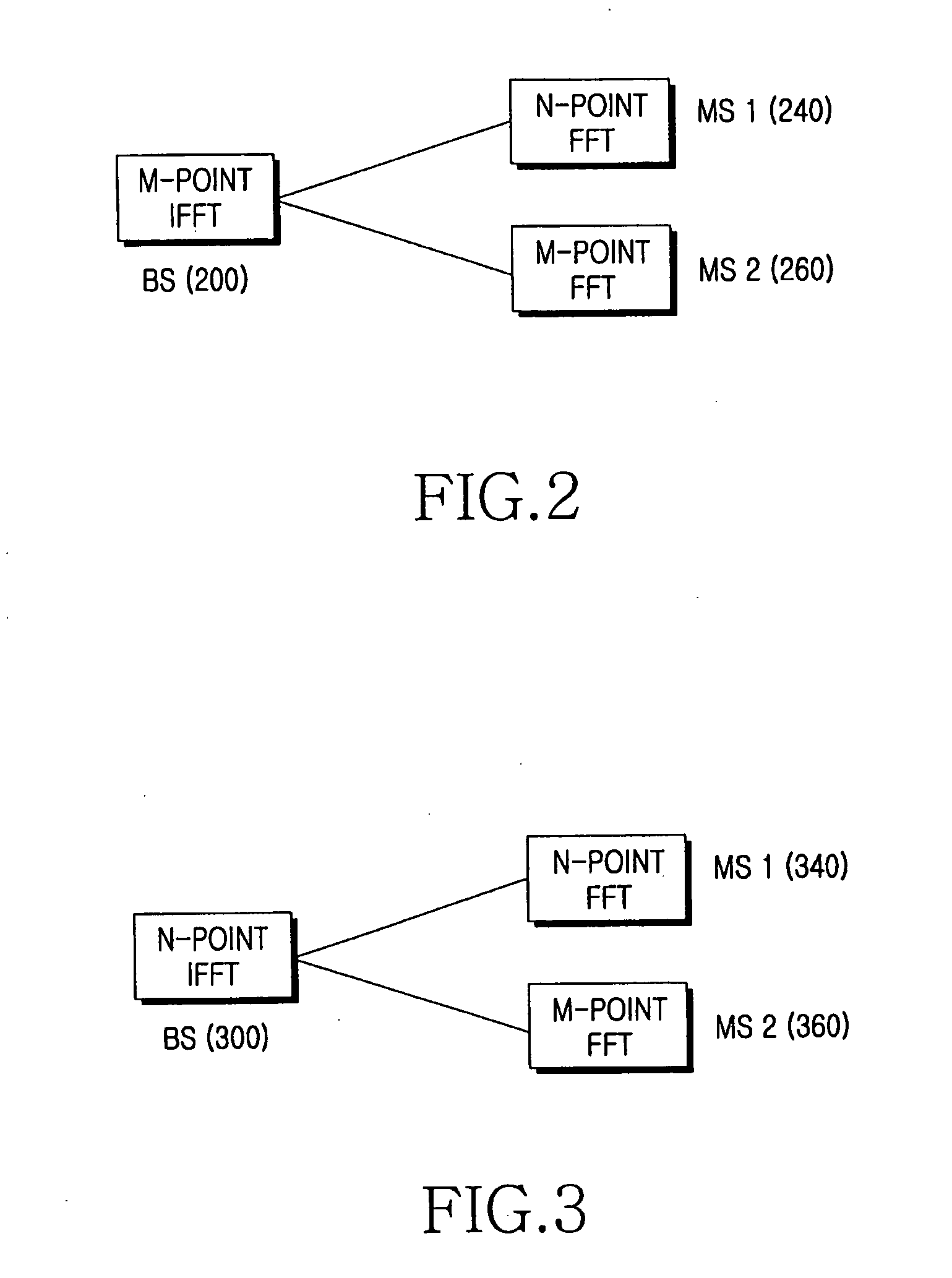 System and method for acquiring cell in a frequency overlay communication system